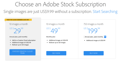 how much are adobe stock photos