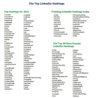 How to Search Hashtags on LinkedIn and Stay Updated on Trending Topics
