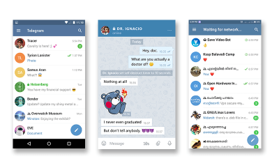 Does Telegram Charge for International Texts?