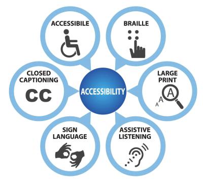 What Is iStock International? Exploring Global Offerings and Accessibility