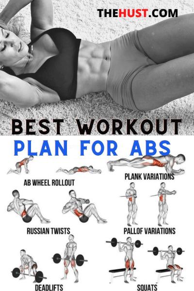 How to Sculpt Six-Pack Abs in One Week with a Workout Plan