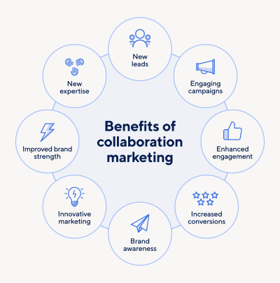 Why OK.ru’s Integrated Tools Simplify Networking and Collaboration