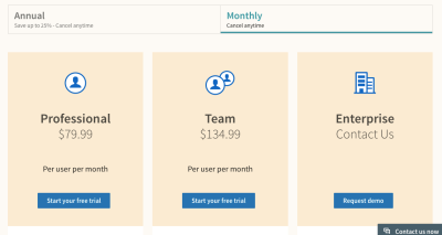 Understanding the Cost of LinkedIn Sales Navigator: A Detailed Guide
