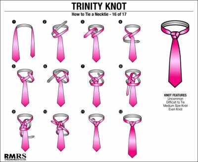 Master the Trinity Knot with Clear Instructions on Dailymotion
