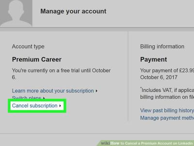 How to Deactivate LinkedIn Premium: Cancelling Your Premium Subscription on LinkedIn