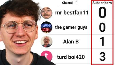 Which YouTuber Has the Least Followers in the World? Surprising Facts