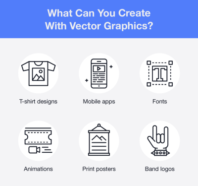 VectorStock vs Custom Graphics: Choosing the Right Option for Your Needs