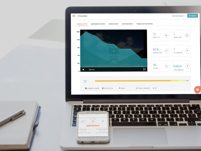 How to Sell on Video Tips for PreRecorded Video and Virtual Sales Calls