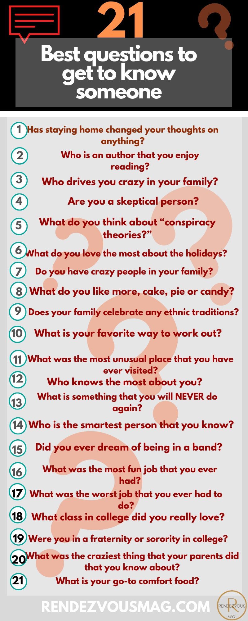 250 Best Questions to Get to Know Someone really