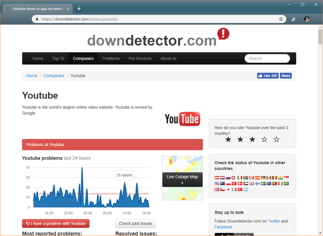 What to Do When YouTube Videos Are Not Playing