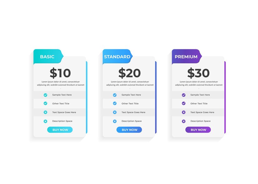 Premium Vector Modern pricing comparison table with various