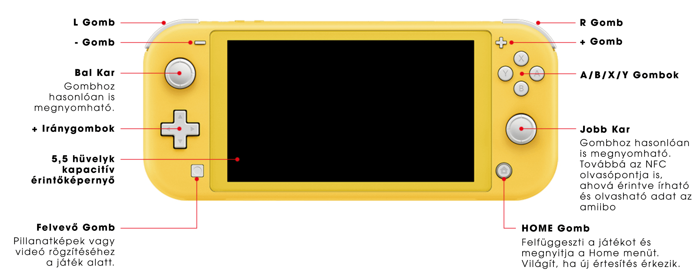 Nintendo Switch Lite NINTENDO SWITCH konzol