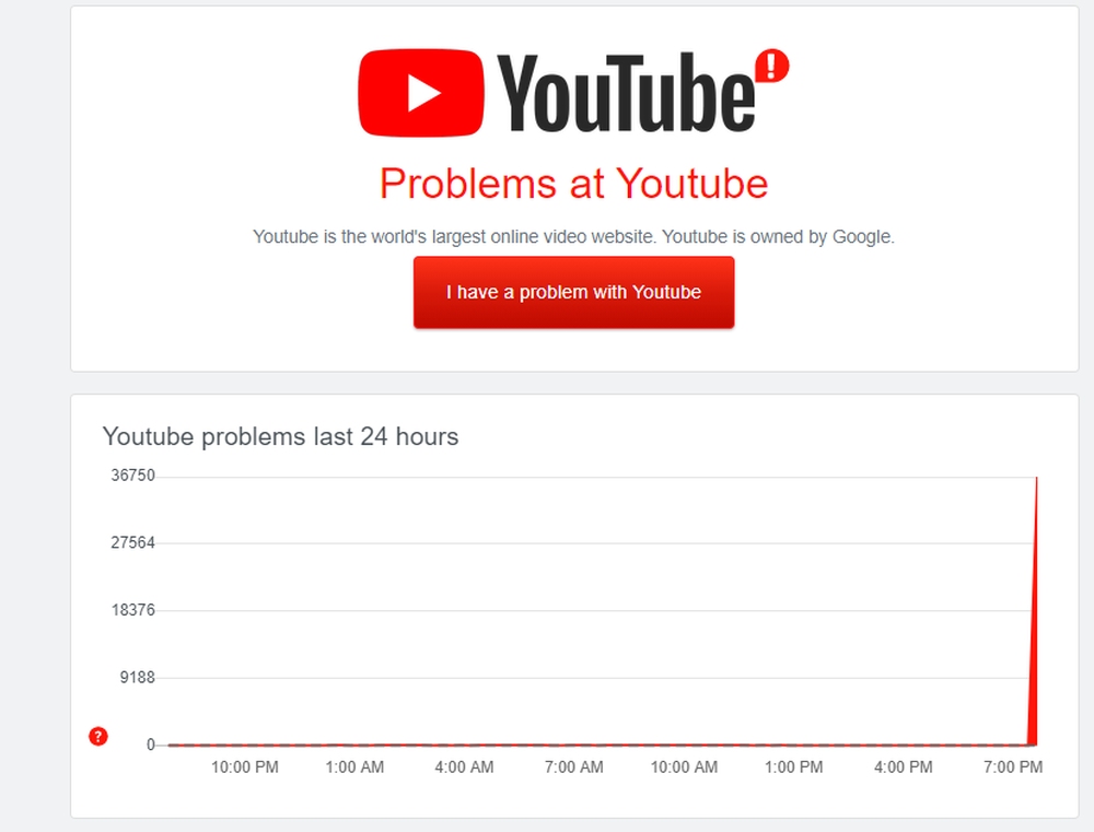 UPDATE YouTube is currently down video fails to load on both website