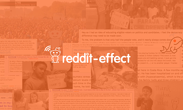 RedditEffect on Behance