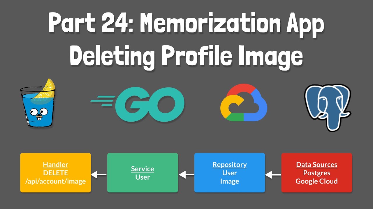 24 Deleting Profile Image YouTube
