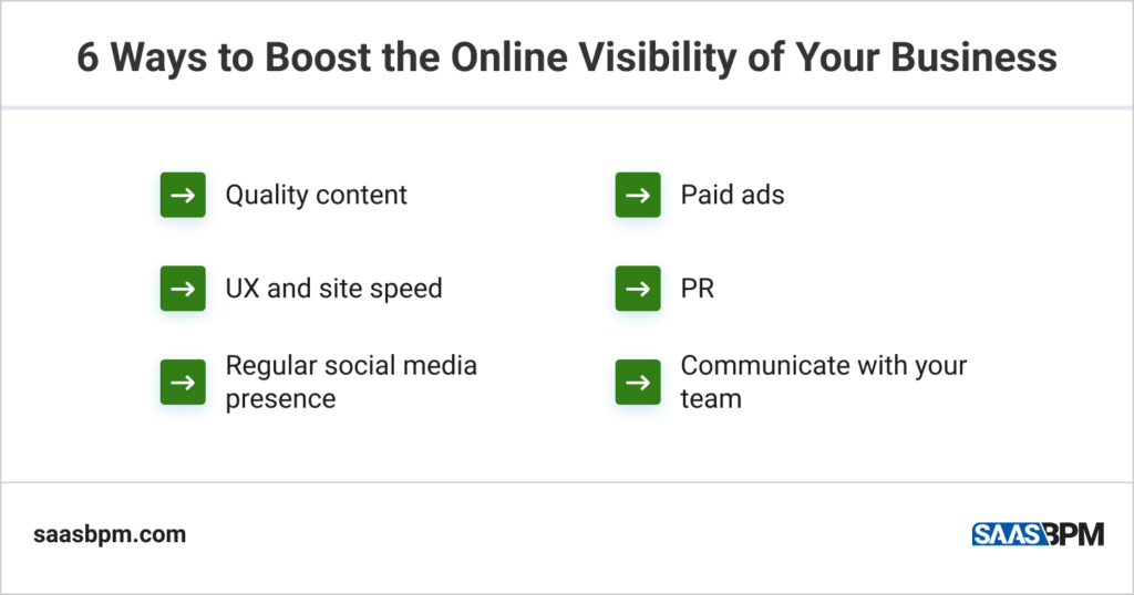 6 Ways to Create Online Visibility for Your Business SaaS BPM