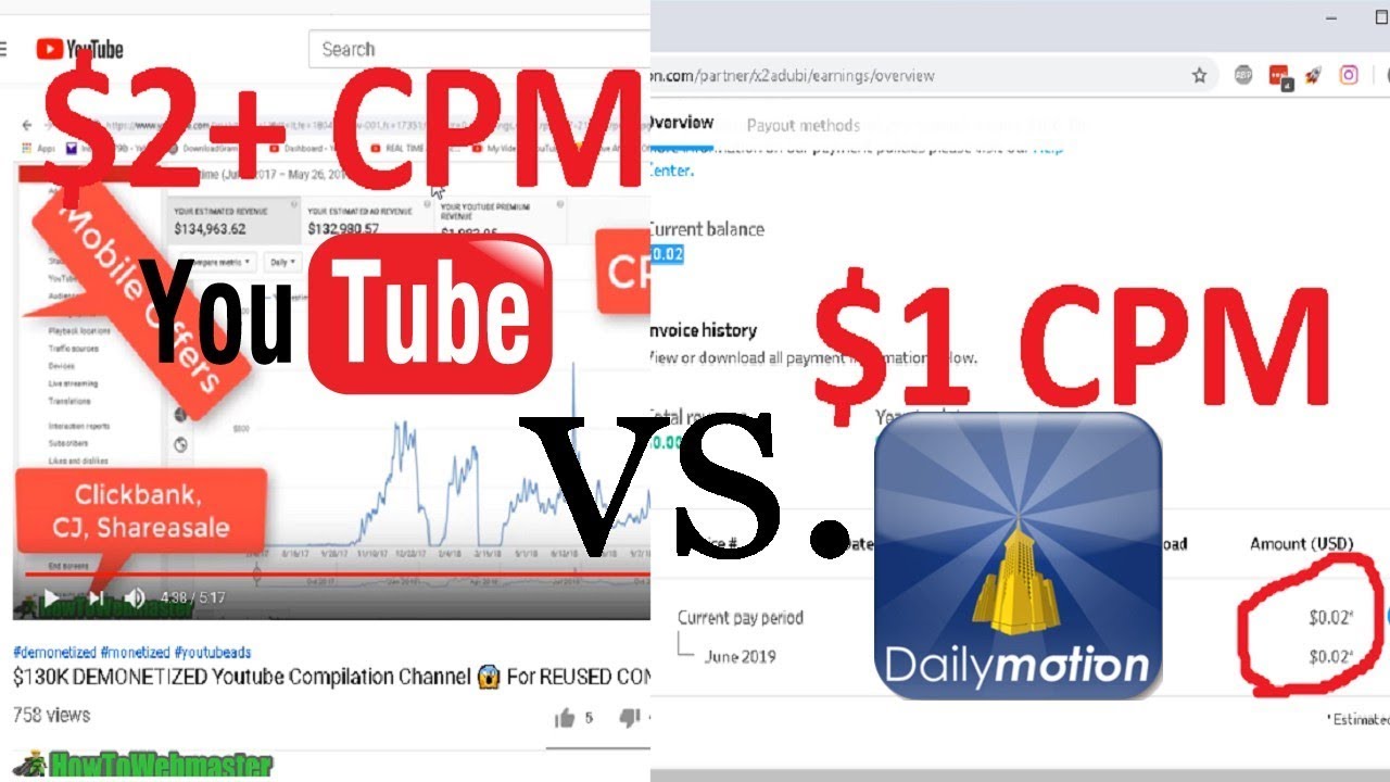 Comparison of Youtube Monetization vs DailyMotion Monetization Earnings