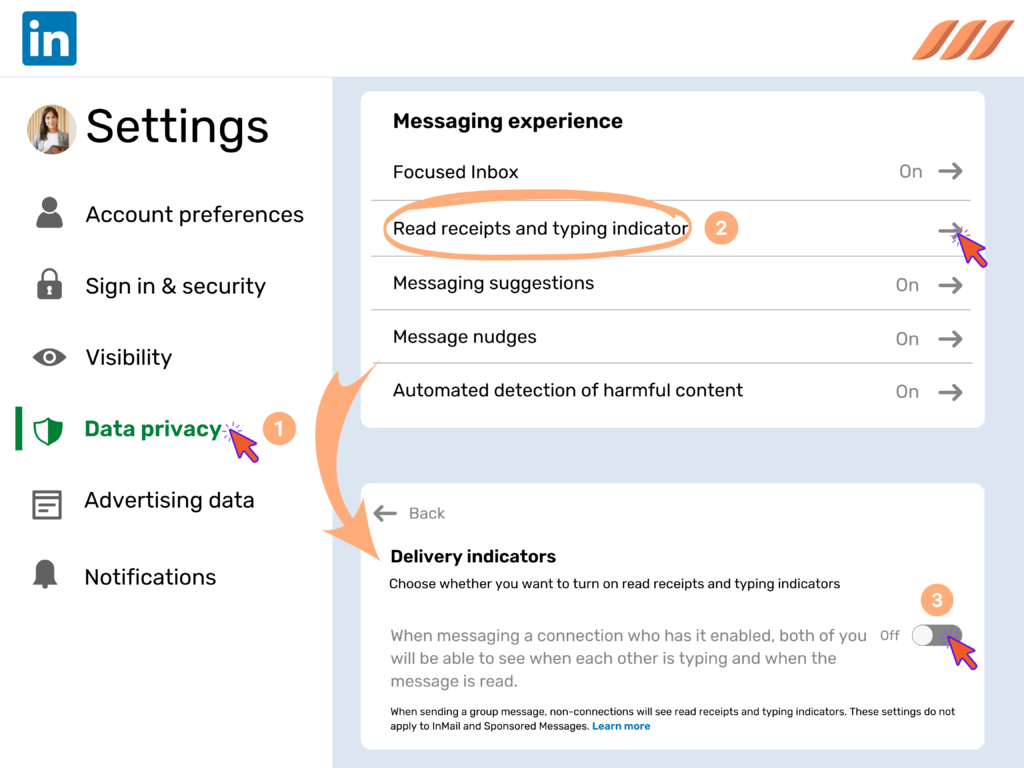 Read Receipts on LinkedIn Identify Opened Read Message Dripify