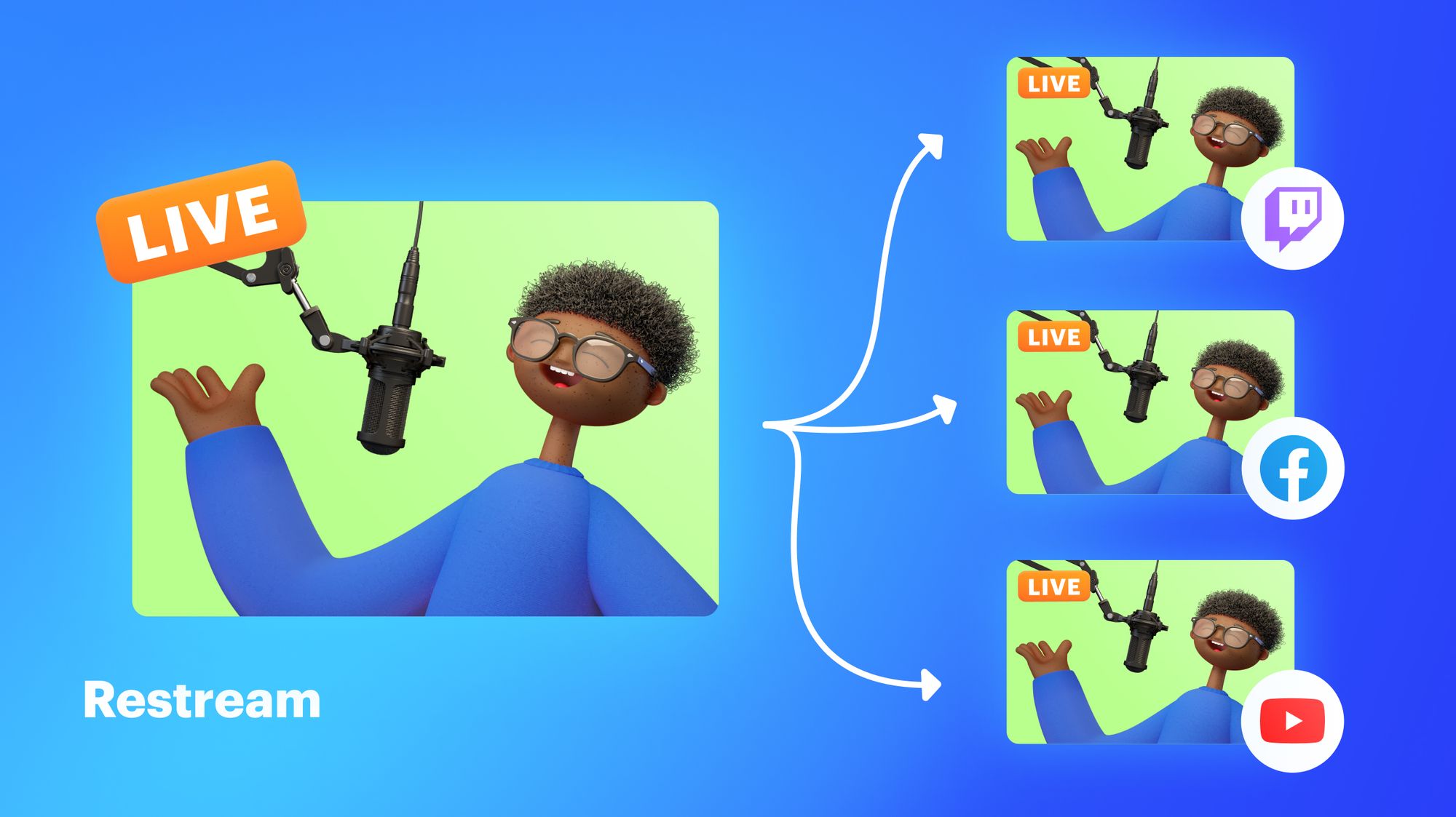 How To Multistream Guide to Multistreaming Restream Blog