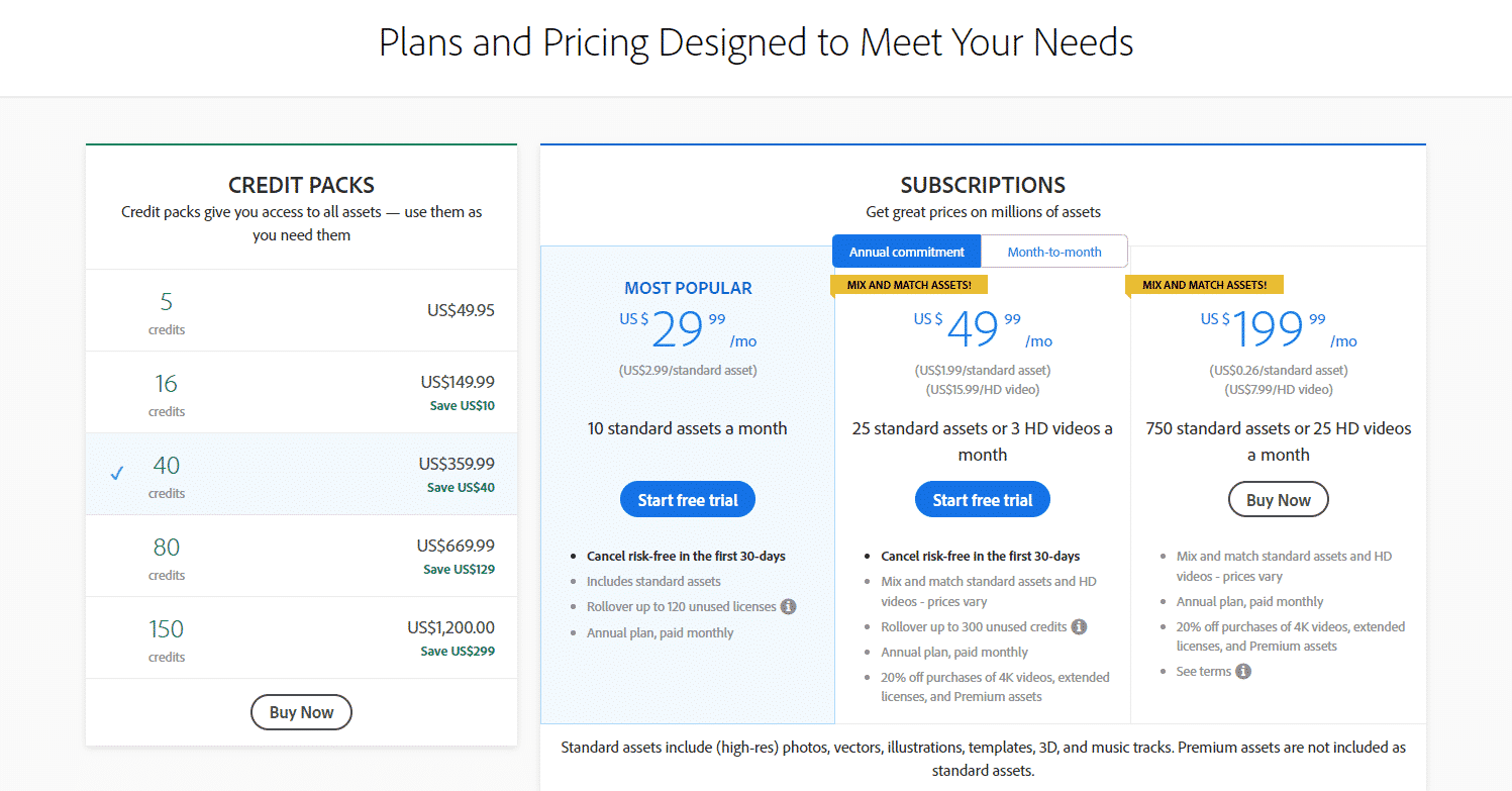 Adobe Stock Review Features Pricing Info Discount