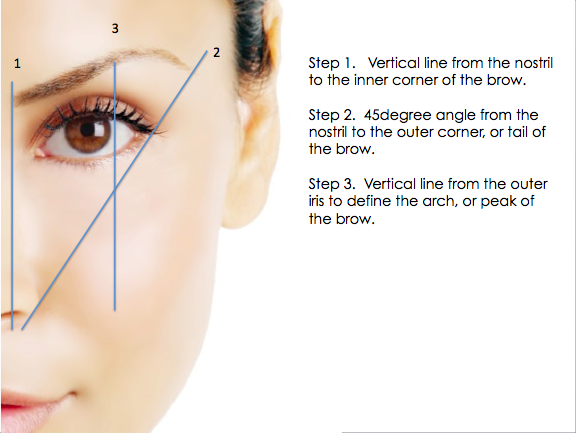 Eyebrow Tint and Shape How To Do It Yourself I Heart Cosmetics