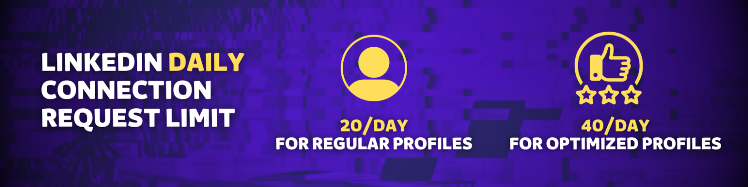 Linkedin Connection Limit Requests Messages 2025