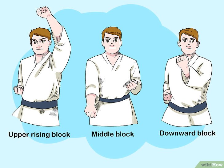 Cmo entender lo bsico del karate 10 Pasos