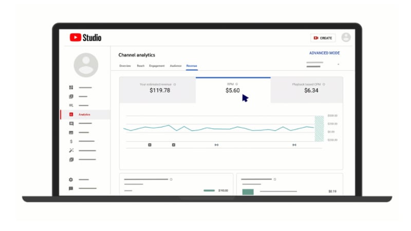 How to check YouTube Channel Earnings Channel Earnings Calculator
