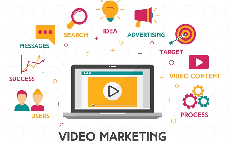 The Ultimate Guide to Video Marketing Strategies and Techniques