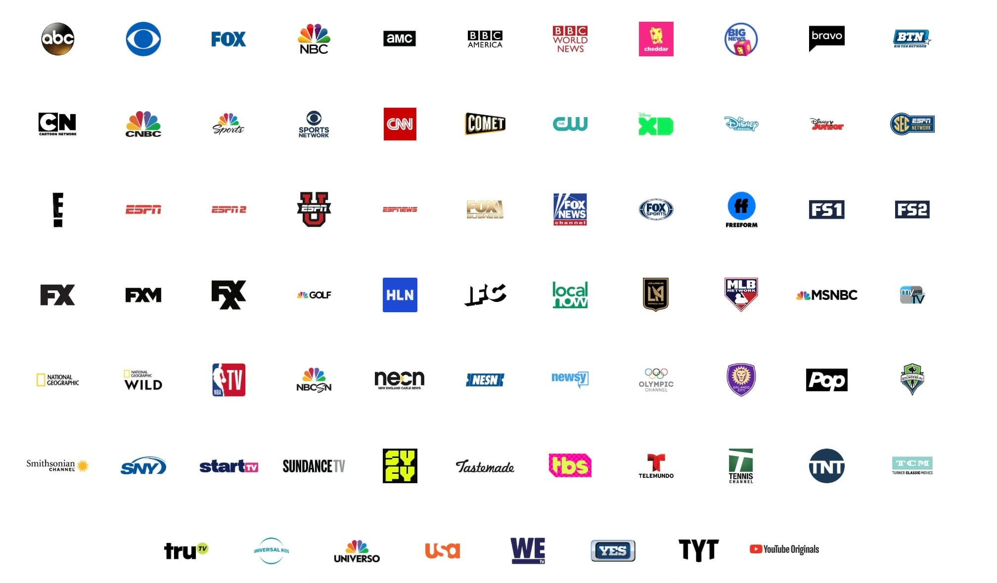 YouTube TV Availability Heres How to See What Channels Youll Get
