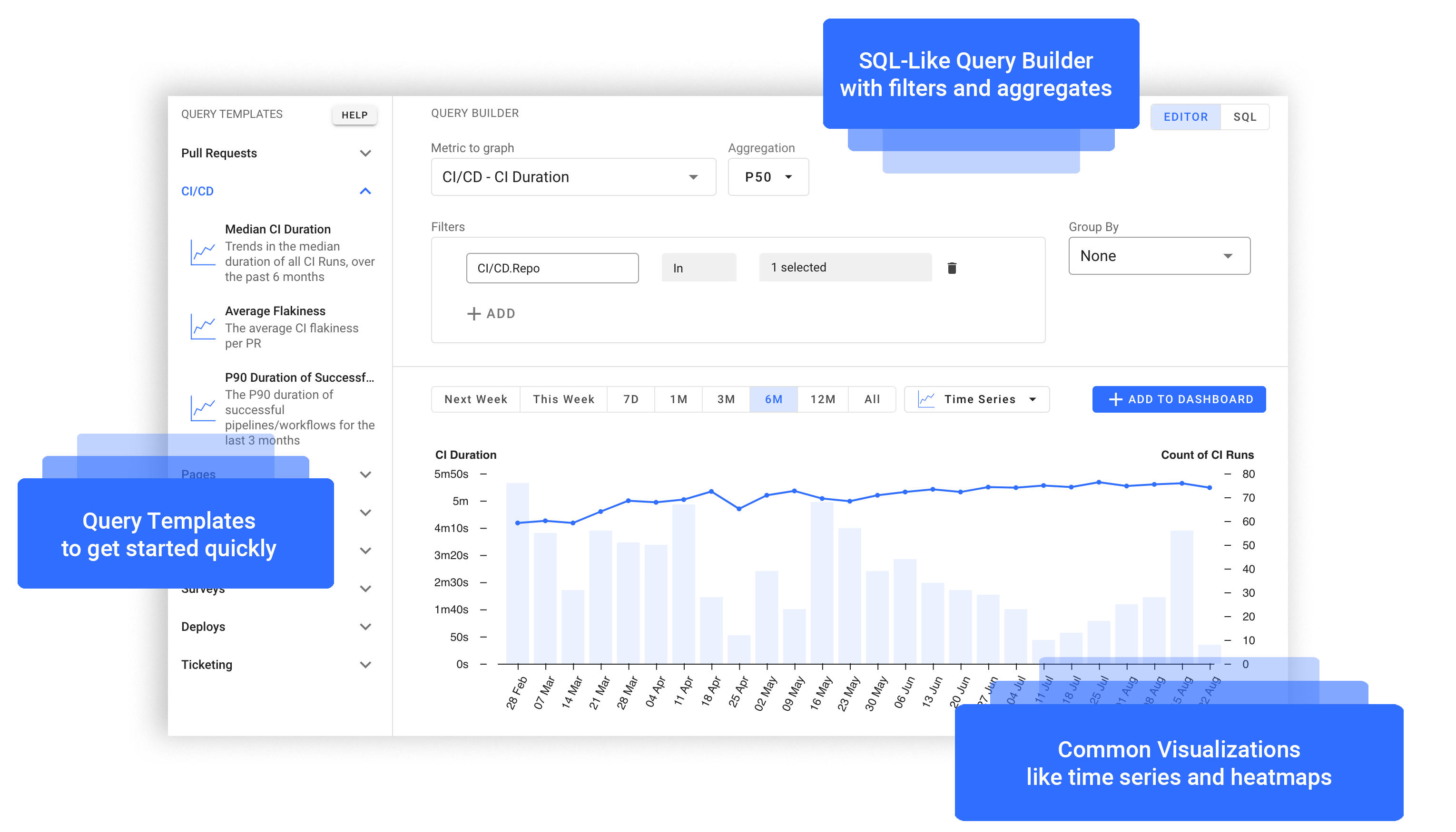 OKAY  Flexible Analytics and Reporting for Software Teams