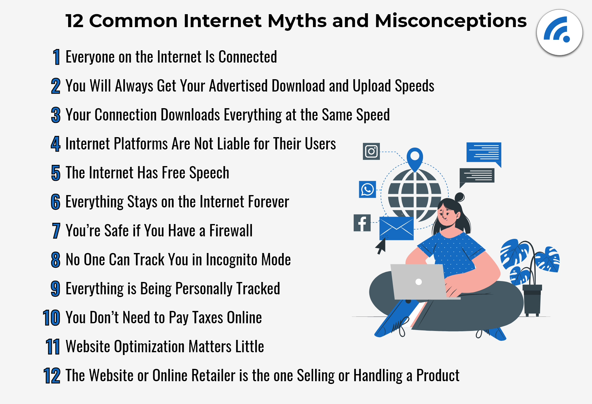 Misconceptions
