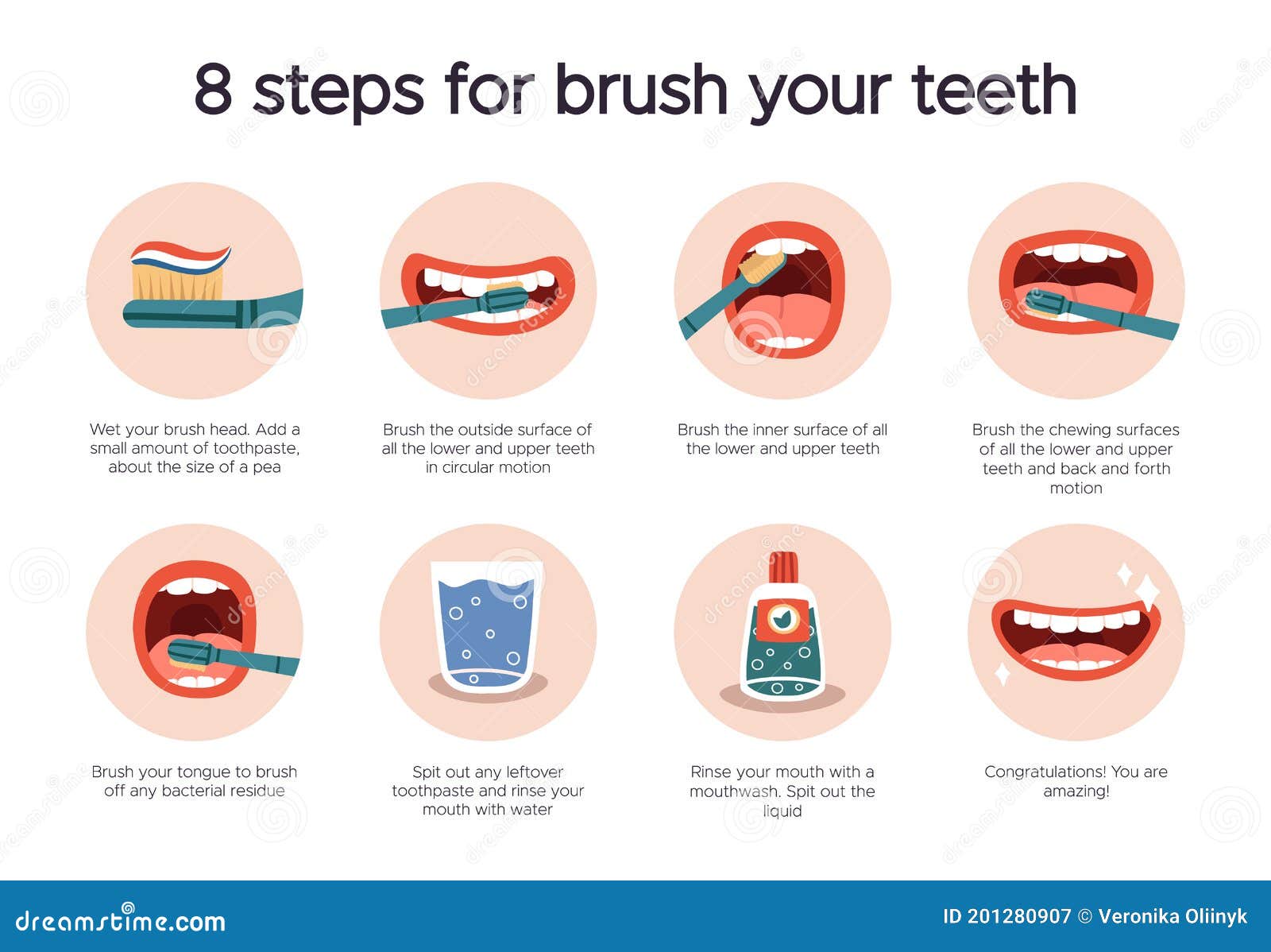 Dental Hygiene Infographic Oral Healthcare Guide Tooth Brushing for