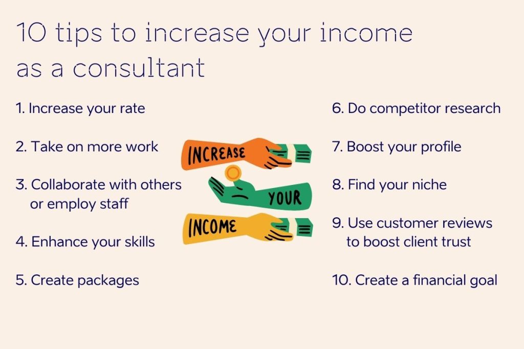 How to increase your income as a consultant in 2023