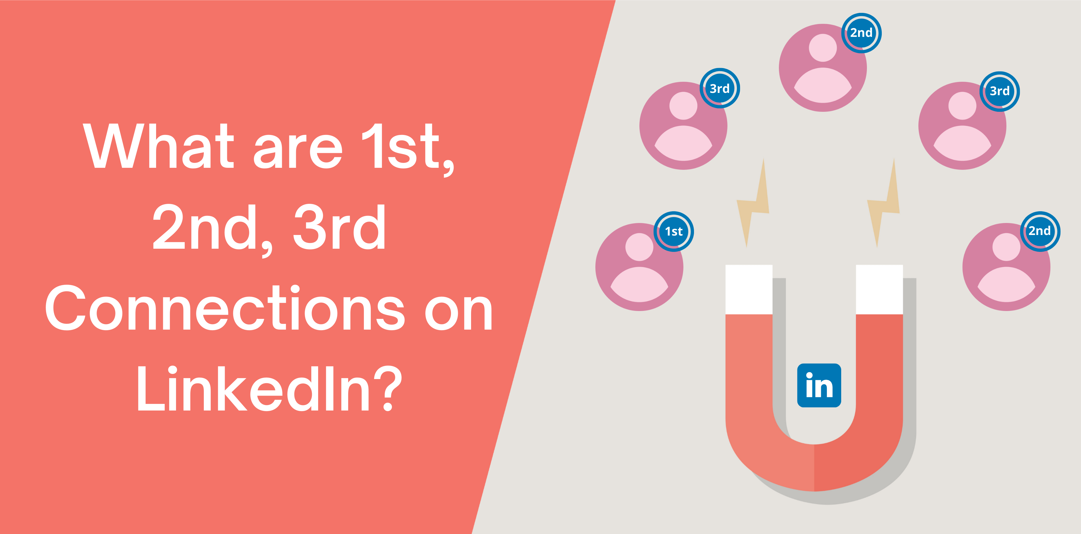 What are 1st 2nd 3rd Connections in LinkedIn Octopus CRM