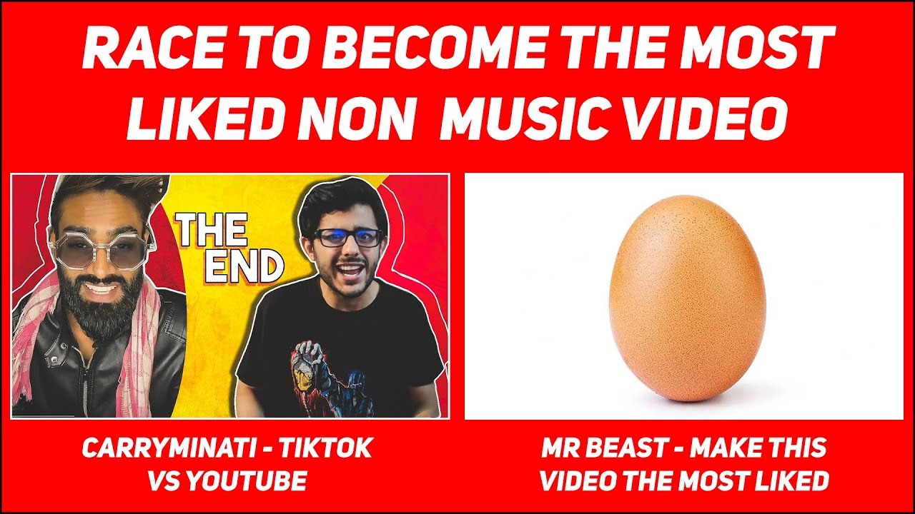 CarryMinati vs MrBeast Race to become the most LIKED Non Music Video