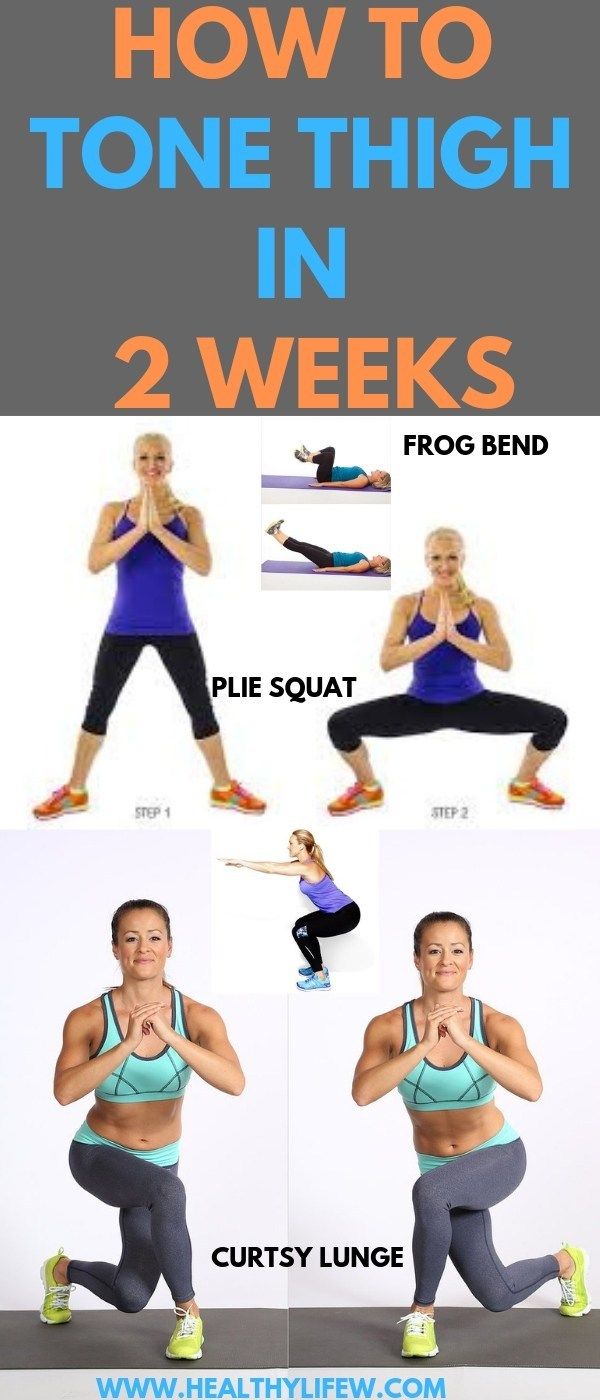 HOW TO TONE THIGH IN 2 WEEKS Tone thighs Abs workout Workout for