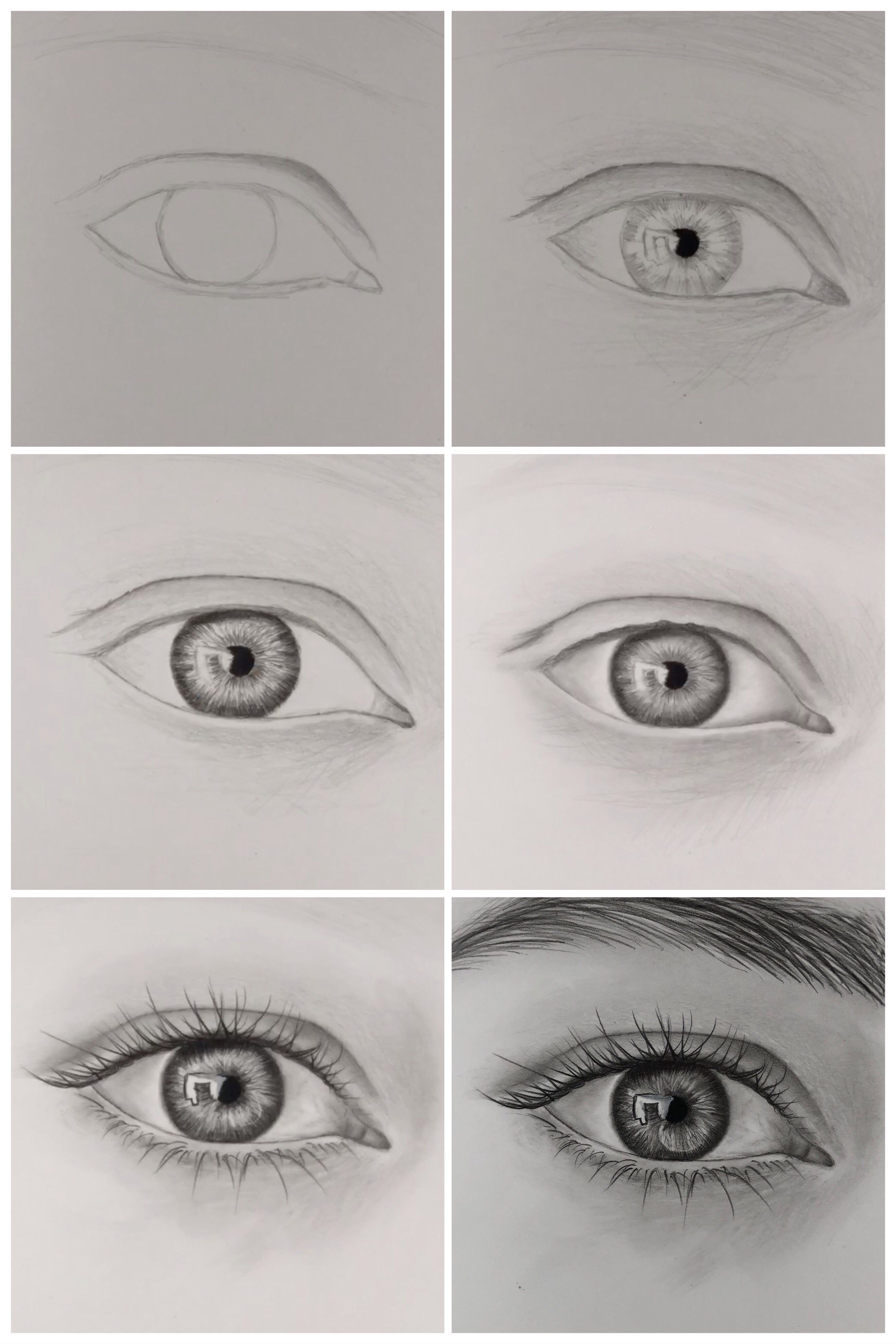 How To Draw Realistic Eye Step by Step YouTube Realistic drawings