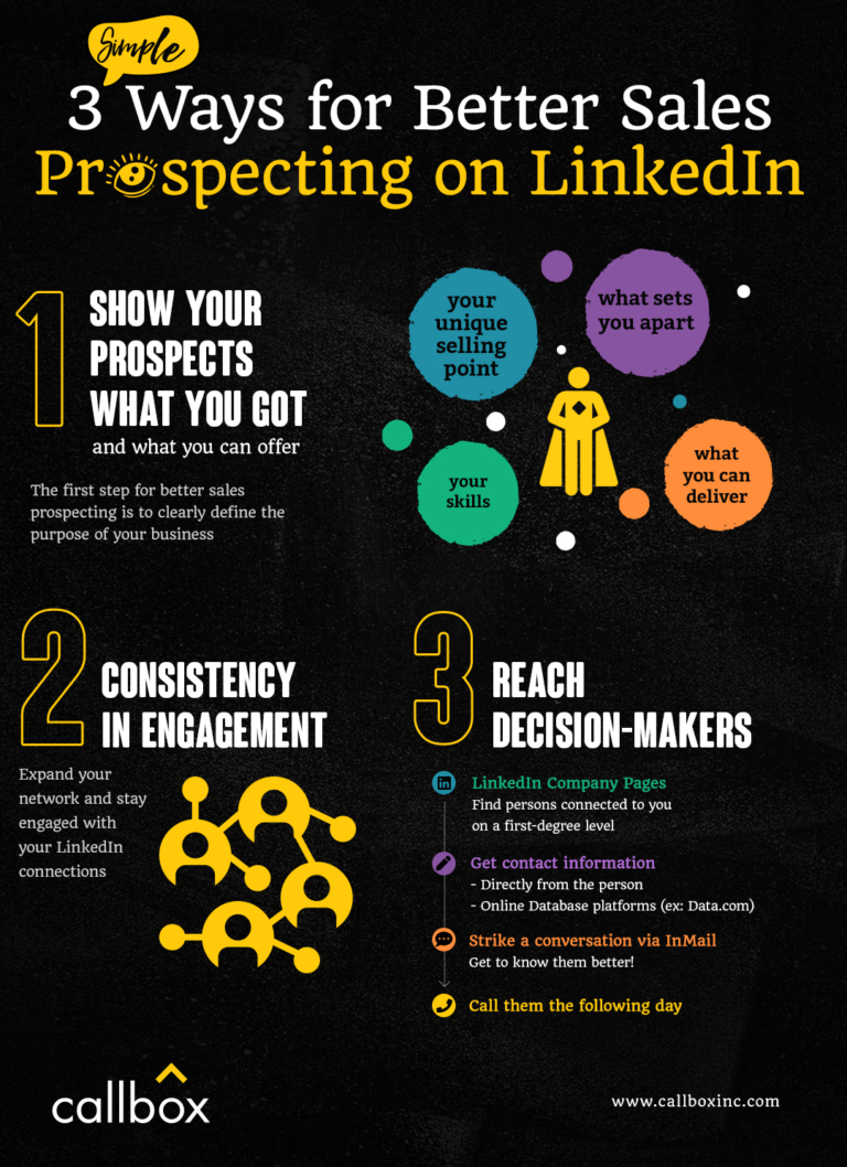 How to Improve your Sales Prospecting on LinkedIn Callbox