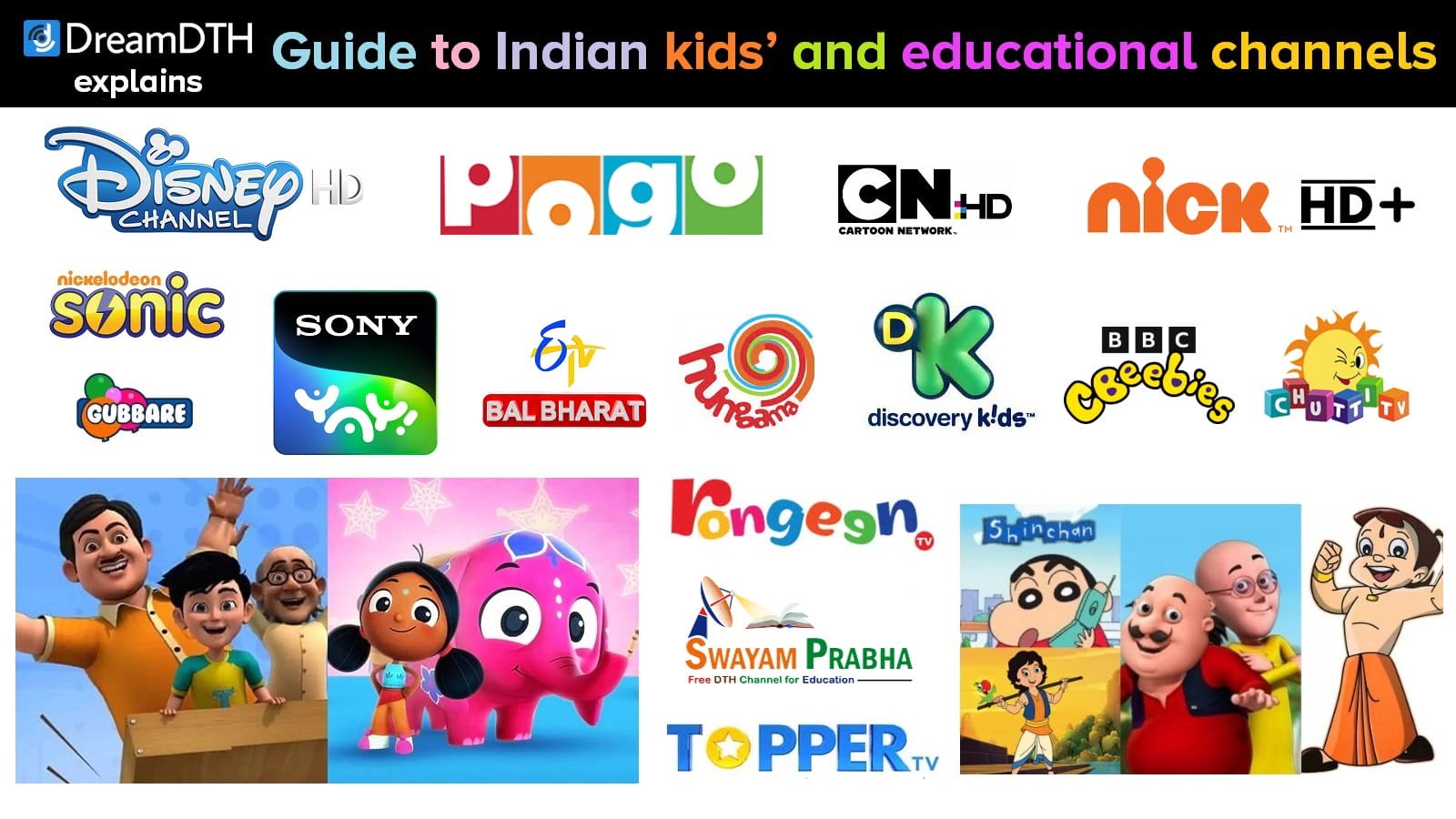 DreamDTH Explains A guide to kids and educational channels in India
