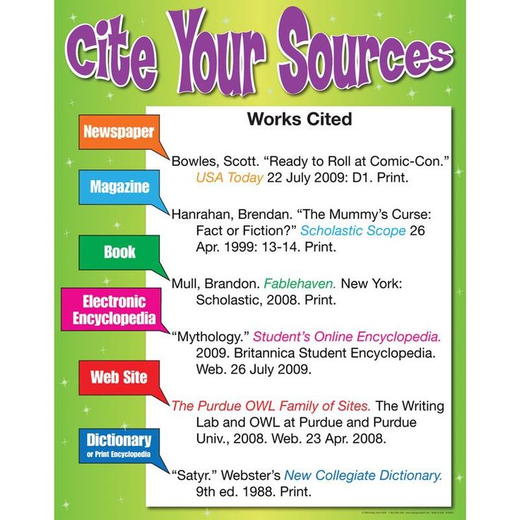 Examples Of Citing Sources Correctly