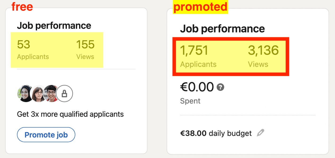 LinkedIn Job Posting Cost Overview in 2024 10 Examples