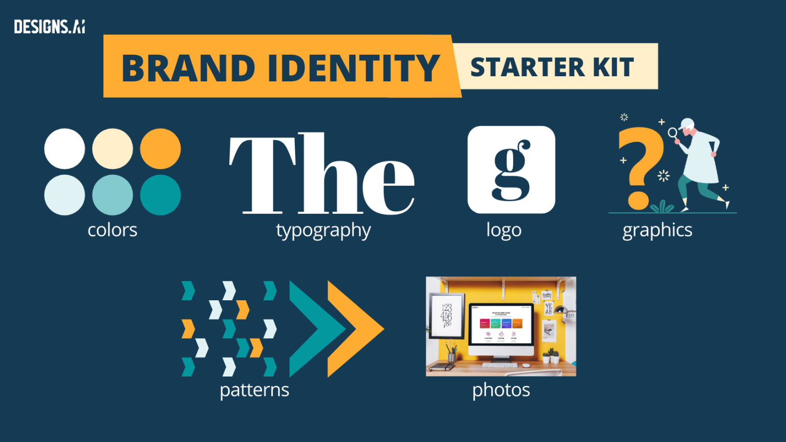 5Step Guide to Building a Strong Memorable Brand Identity for Your