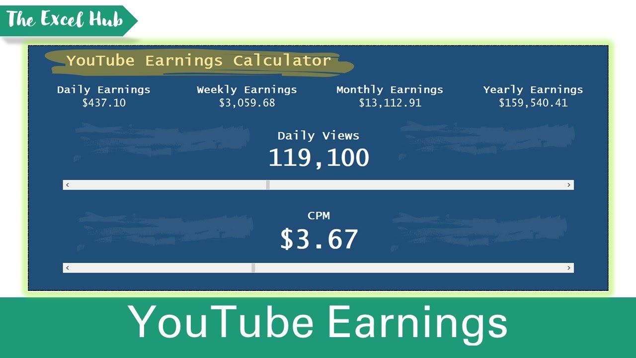 YouTube Earnings Calculator Calculate Earnings Using Daily Views And