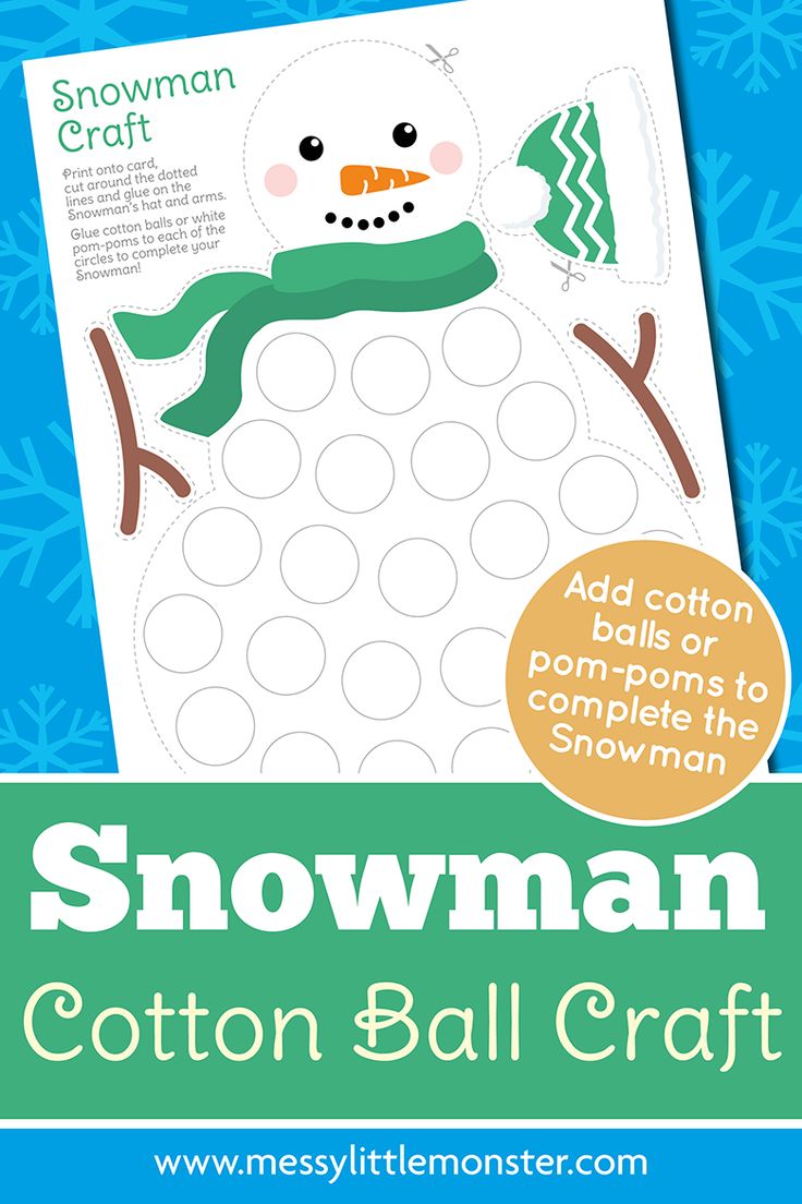 Cotton Ball Snowman Craft Template Included Cotton ball crafts