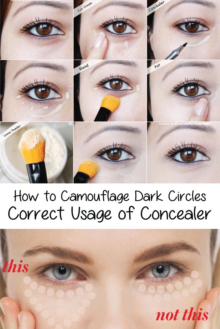 The concealer helps you camouflage dark circles because before you get