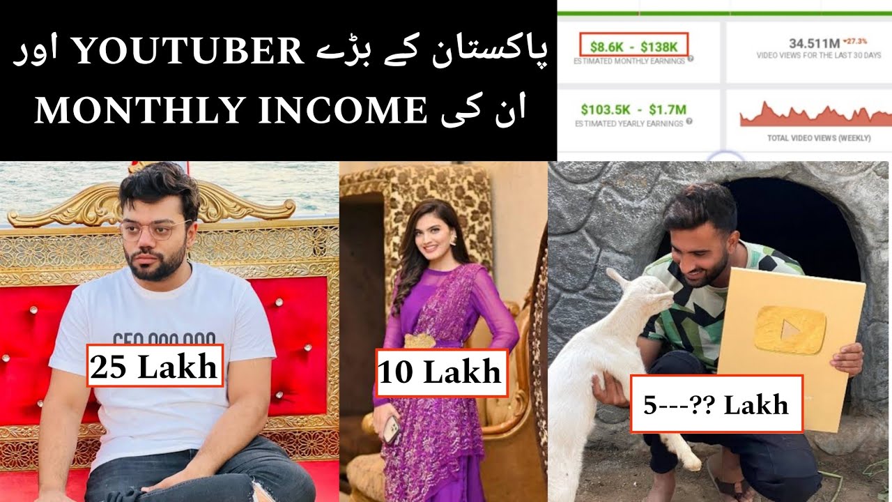 Biggest Pakistani YouTubers Top Pakistani YouTubers Earning Top