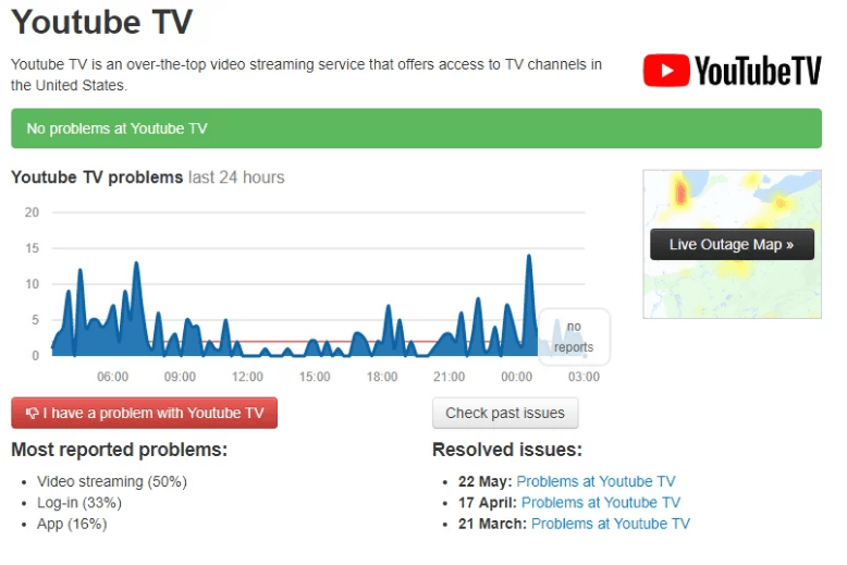 Quick Fixes to YouTube TV Keeps Going Back to Guide Hollyland