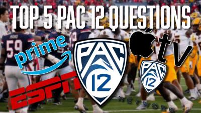 What Channel is Pac-12 Network on YouTube TV? All You Need to Know