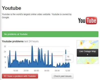 Is YouTube Down Today? How to Check If YouTube is Facing Issues